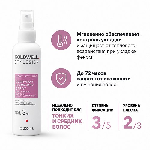 Термозащитный спрей для укладки - Goldwell Stylesign Everyday Blow Dry Spray